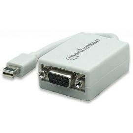 Cable Adaptador Convertidor Mini Displayport A Vga 1080P M-H