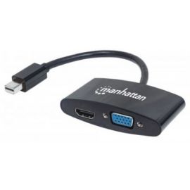 Cable Adaptador Convertidor Mini Displayport A Hdmi Vga 2-1 4K