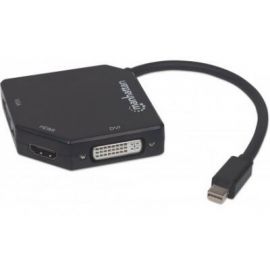 Cable Adaptador Convertidor Mini Displayport A Hdmi Vga Dvi 4K