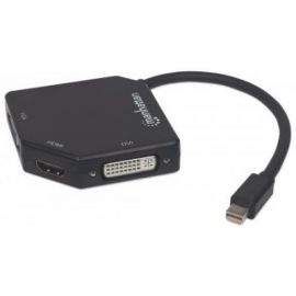 Cable Adaptador Convertidor Mini Displayport A Hdmi Vga Dvi 4K