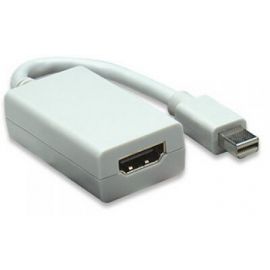 Cable Adaptador Convertidor Mini Displayport A Hdmi 1080P M-H