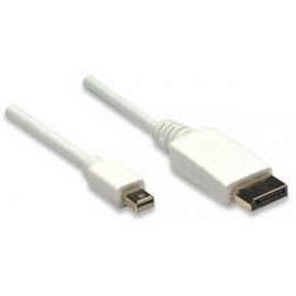 Cable DisplayportMinidp M-M 2.0M Blanco.