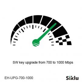 Actualización de velocidad de 700 mbps a 1000 mbps para equipo EtherHaul-1200TX