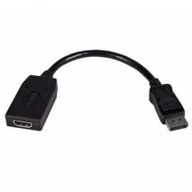 Adaptador Convertidor Video Dp Displayport A Hdmi 1920X1200