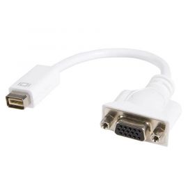 Adaptador Cable Vga A Mini Dvi Blanco Video Hembra A Macho